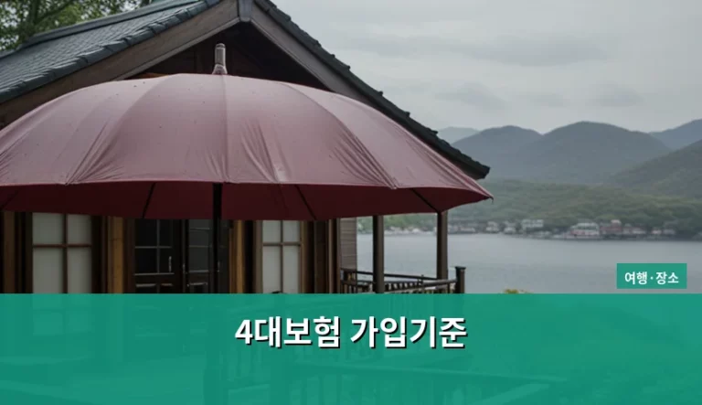 4대보험 가입기준 및 대상자 상세 정리 가이드
