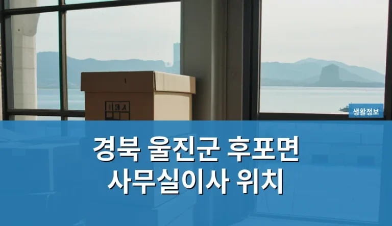 경북 울진군 후포면 사무실이사 위치 선정 시 고려할 5가지